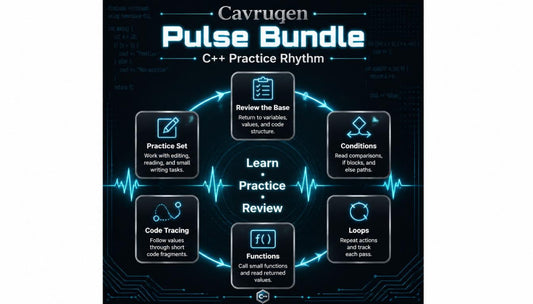 Cavruqen Pulse Bundle C++ Practice Rhythm diagram with icons and text on a dark background