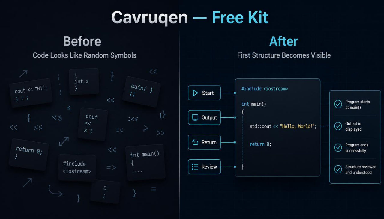 Comparison of code structure before and after using Cavruqen Free Kit on a dark background.
